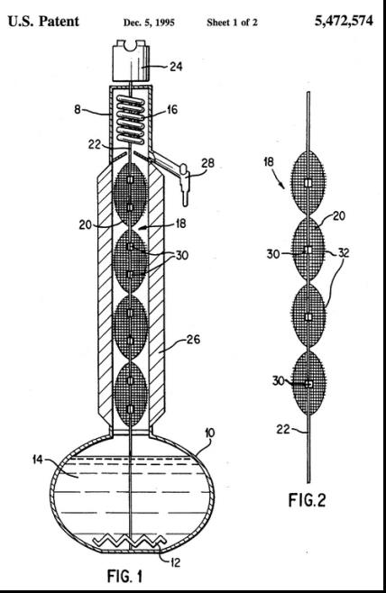 Spinning Band Distillation – Nanodistilling